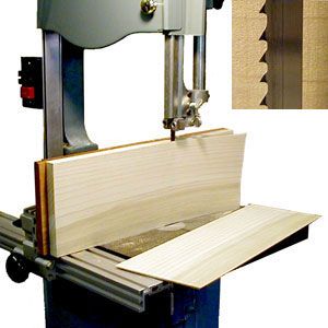 what type of bandsaw blade is best for resawing?